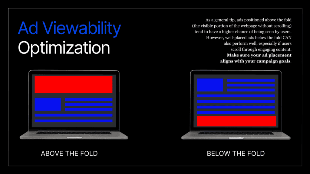 Ad Viewability and Optimization: What Above the Fold looks like vs. Below the Fold. 