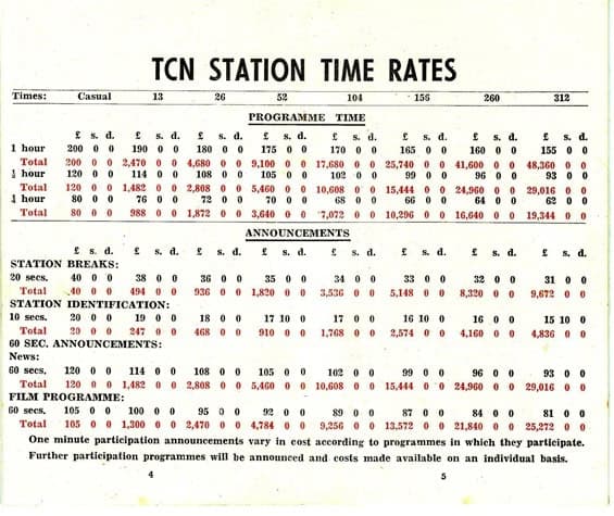 First documented rate card from an Australian broadcasting business in the 1950's.
