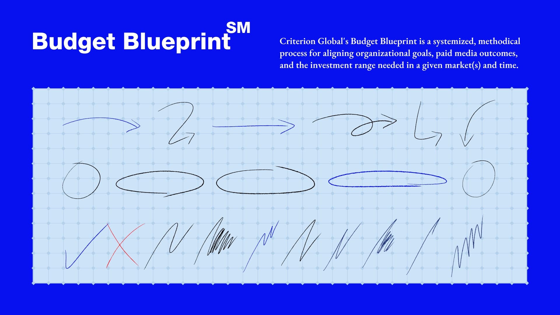 Budget Blueprint Sm How to Budget for Advertising This Is How
